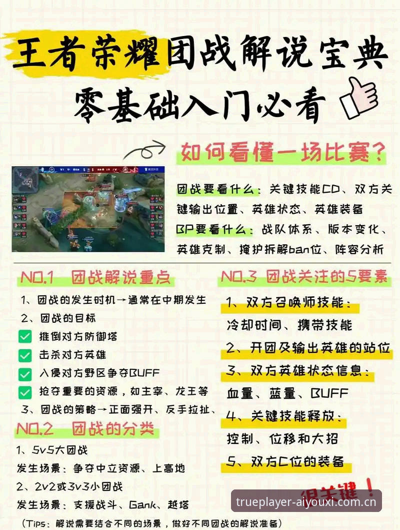 想做赛事数据玩家，图文教程总是踩坑？一次说清什么叫“真正的安装”